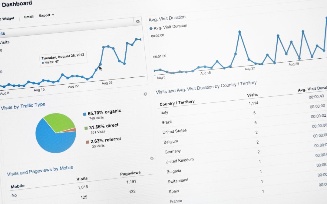 Spring Clean Your Marketing Data: What Google Analytics Metrics Actually Matter for Law Firms?